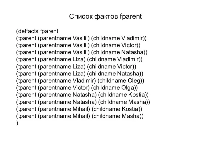 Список фактов fparent (deffacts fparent (tparent (parentname Vasilii) (childname Vladimir))