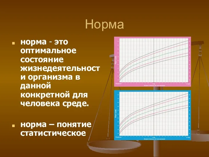 Норма норма - это оптимальное состояние жизнедеятельности организма в данной