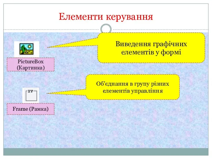 Елементи керування Виведення графічних елементів у формі PictureBox (Картинка) Об'єднання