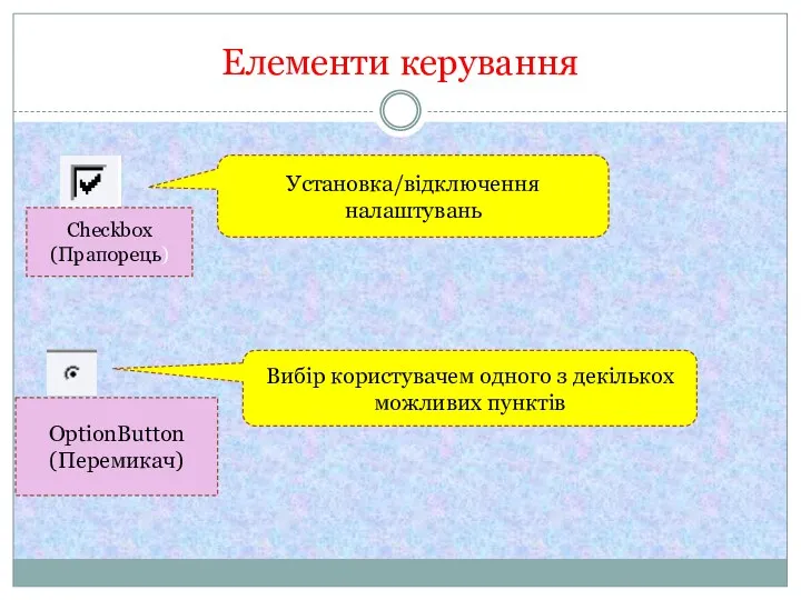 Елементи керування Установка/відключення налаштувань Checkbox (Прапорець) Вибір користувачем одного з декількох можливих пунктів OptionButton (Перемикач)