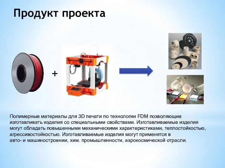 Продукт проекта + Полимерные материалы для 3D печати по технологии