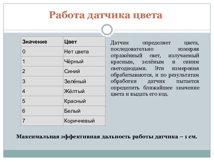 Работа датчика цвета Датчик определяет цвета, последовательно измеряя отражённый свет, излучаемый красным, зелёным