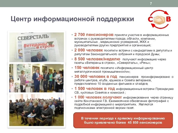 Центр информационной поддержки 2 700 пенсионеров приняли участие в информационных