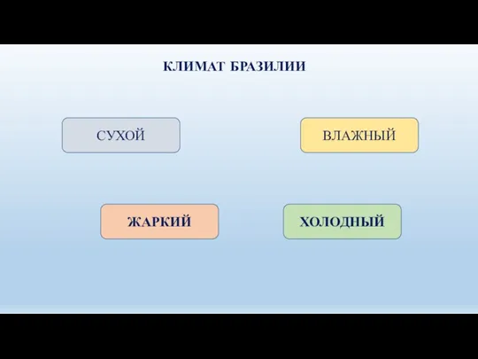 КЛИМАТ БРАЗИЛИИ СУХОЙ ЖАРКИЙ ХОЛОДНЫЙ ВЛАЖНЫЙ