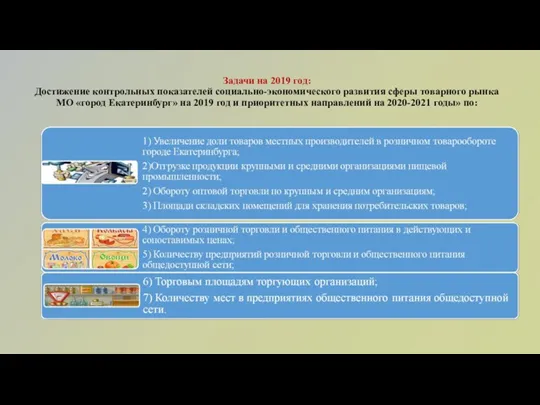 Задачи на 2019 год: Достижение контрольных показателей социально-экономического развития сферы