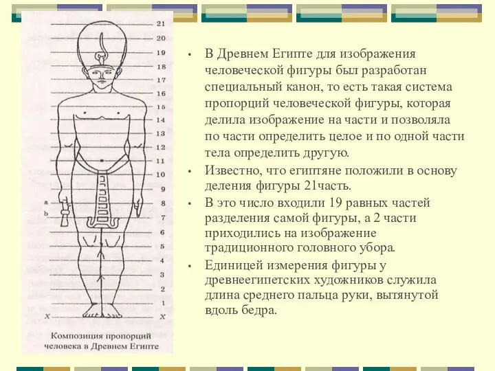 В Древнем Египте для изображения человеческой фигуры был разработан специальный