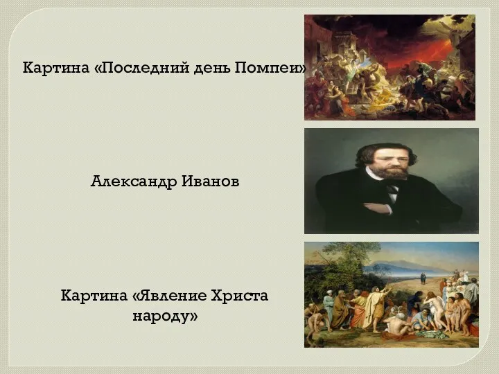 Картина «Последний день Помпеи» Александр Иванов Картина «Явление Христа народу»