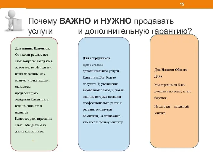 Почему ВАЖНО и НУЖНО продавать услуги и дополнительную гарантию? Для