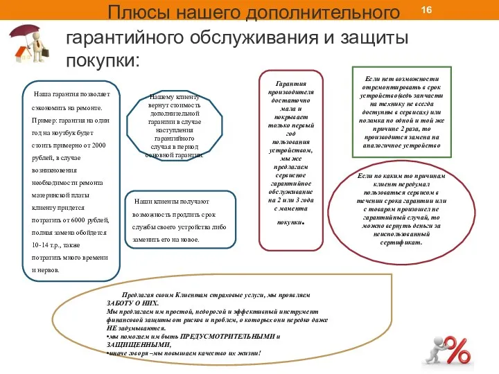 Плюсы нашего дополнительного гарантийного обслуживания и защиты покупки: Наши клиенты