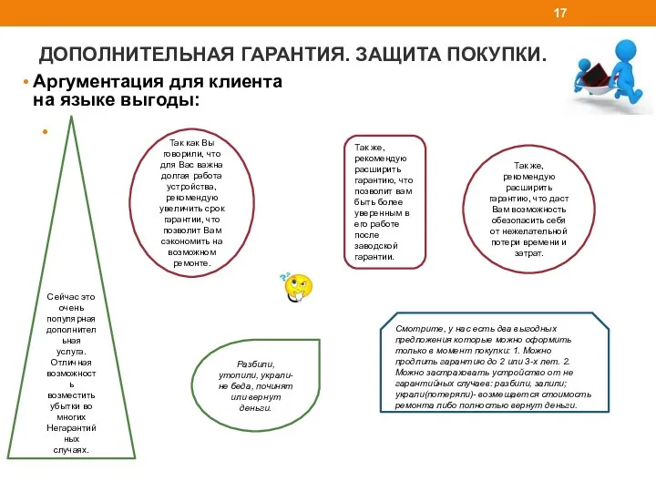 ДОПОЛНИТЕЛЬНАЯ ГАРАНТИЯ. ЗАЩИТА ПОКУПКИ. Аргументация для клиента на языке выгоды: