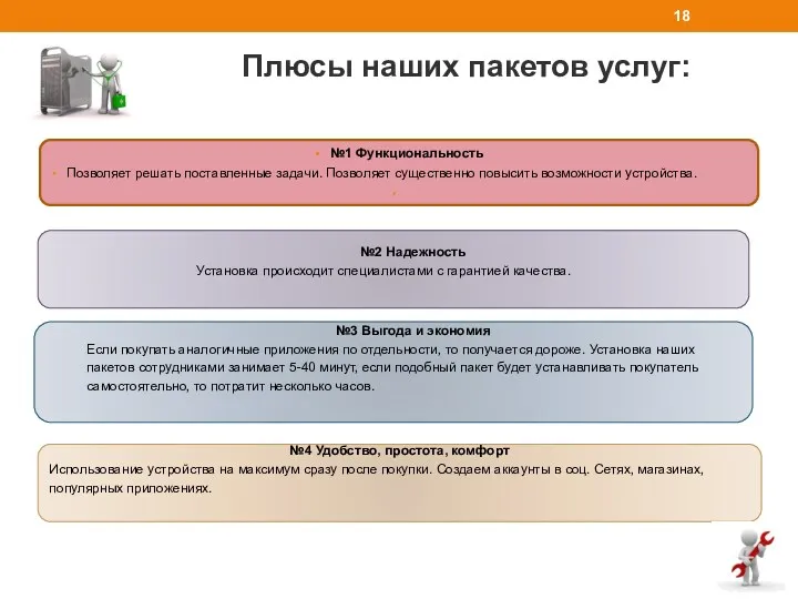 Плюсы наших пакетов услуг: №1 Функциональность Позволяет решать поставленные задачи.