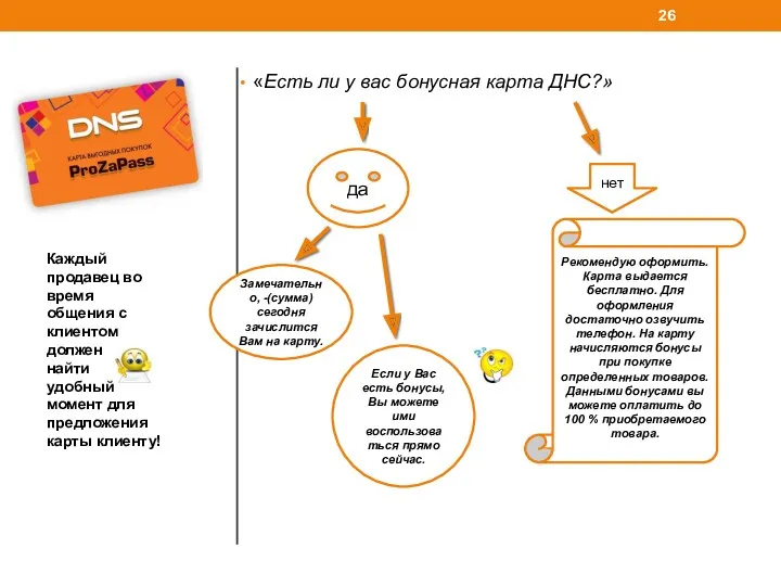 «Есть ли у вас бонусная карта ДНС?» Каждый продавец во