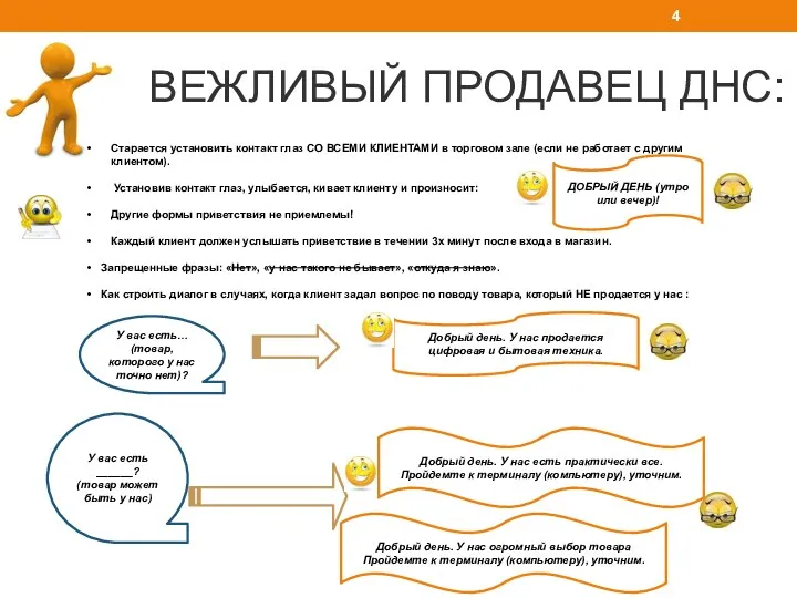 ВЕЖЛИВЫЙ ПРОДАВЕЦ ДНС: Старается установить контакт глаз СО ВСЕМИ КЛИЕНТАМИ