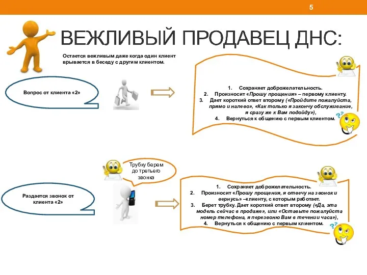 Остается вежливым даже когда один клиент врывается в беседу с