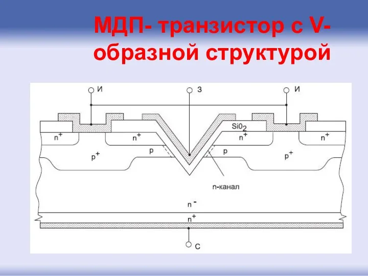 МДП- транзистор с V-образной структурой