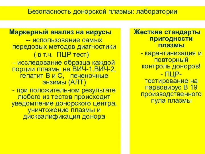 Безопасность донорской плазмы: лаборатории Маркерный анализ на вирусы -- использование