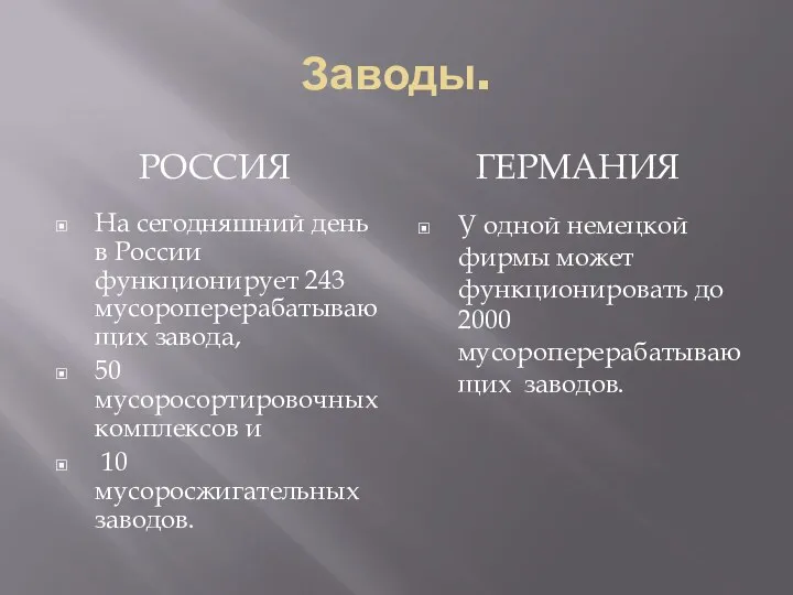 Заводы. РОССИЯ ГЕРМАНИЯ На сегодняшний день в России функционирует 243