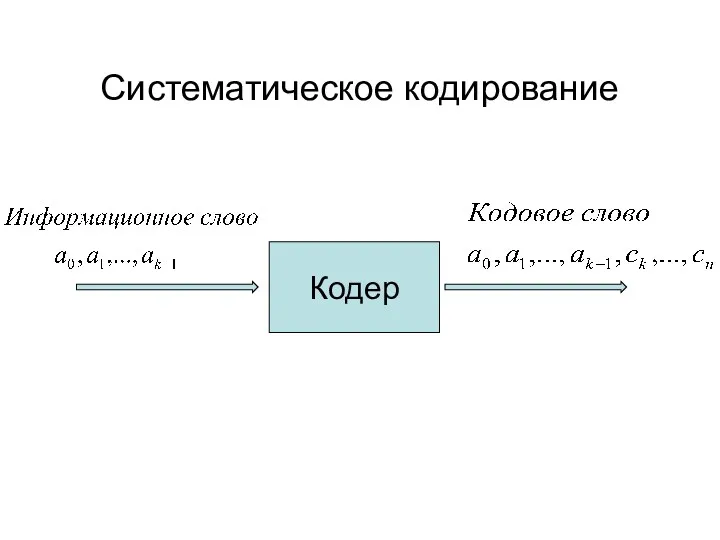 Систематическое кодирование Кодер