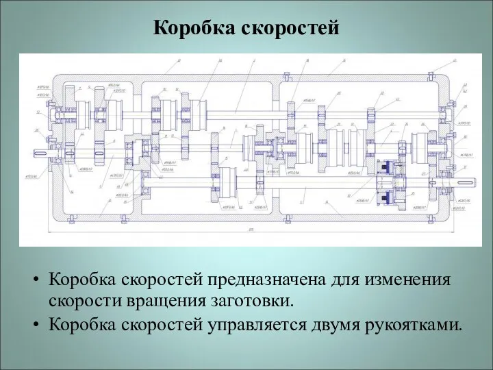 Коробка скоростей Коробка скоростей предназначена для изменения скорости вращения заготовки. Коробка скоростей управляется двумя рукоятками.