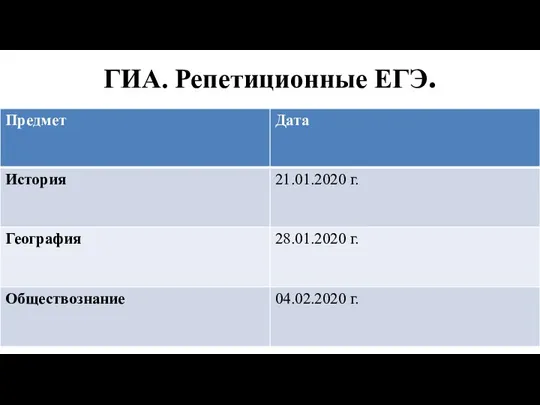 ГИА. Репетиционные ЕГЭ.