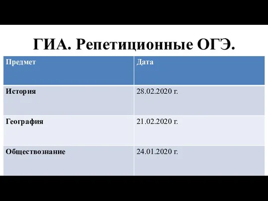 ГИА. Репетиционные ОГЭ.