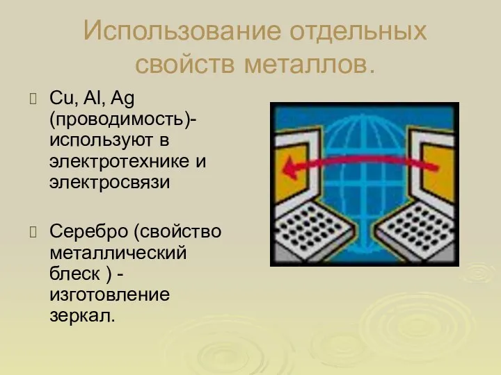 Использование отдельных свойств металлов. Cu, Al, Ag (проводимость)- используют в