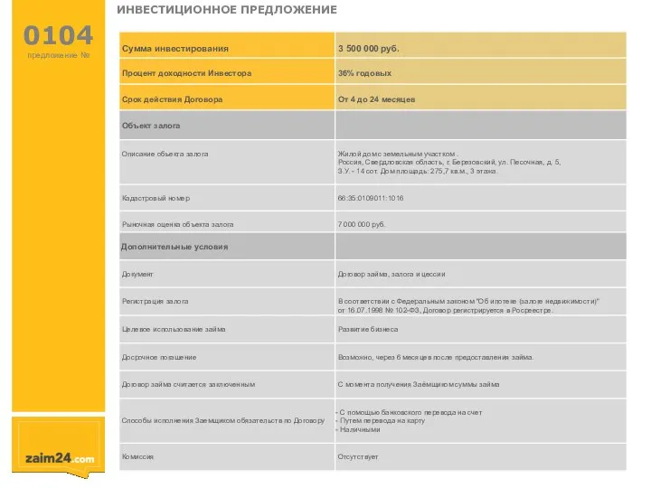 0104 предложение № ИНВЕСТИЦИОННОЕ ПРЕДЛОЖЕНИЕ
