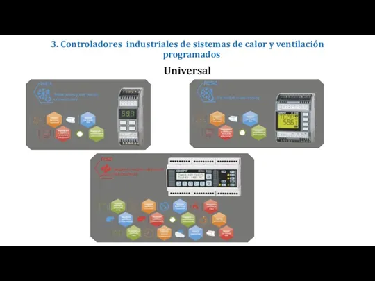 3. Controladores industriales de sistemas de calor y ventilación programados Universal