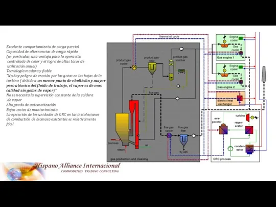 Excelente comportamiento de carga parcial Capacidad de alternancias de carga