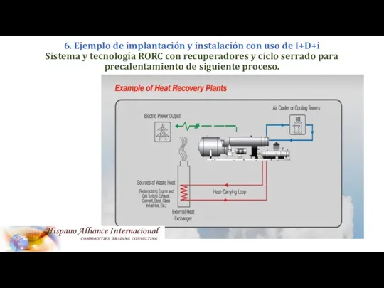 6. Ejemplo de implantación y instalación con uso de I+D+i