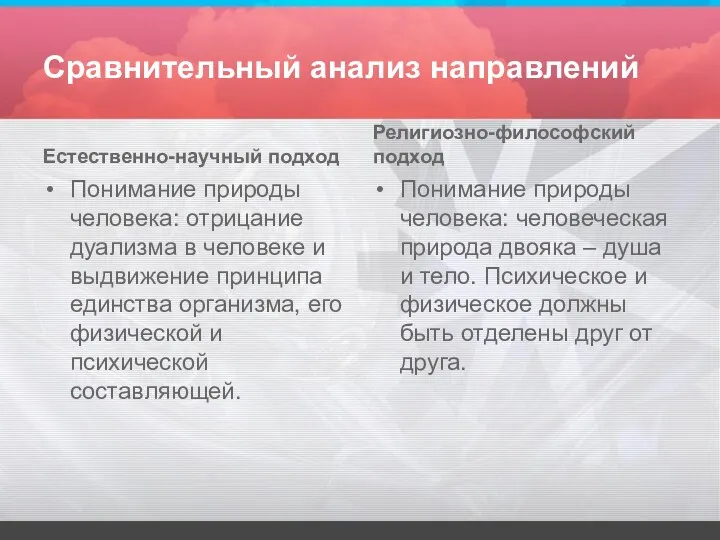 Сравнительный анализ направлений Естественно-научный подход Понимание природы человека: отрицание дуализма