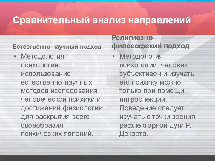 Сравнительный анализ направлений Естественно-научный подход Методология психологии: использование естественно-научных методов