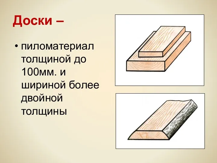 Доски – пиломатериал толщиной до 100мм. и шириной более двойной толщины