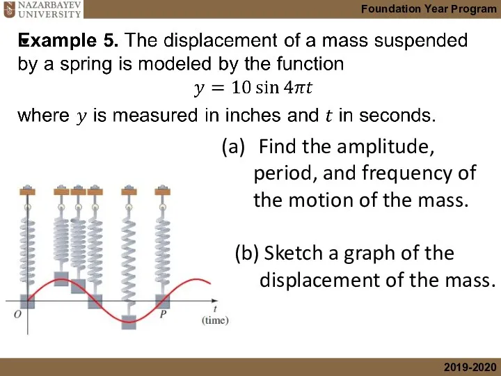 Find the amplitude, period, and frequency of the motion of