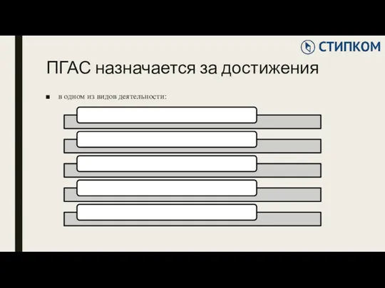 ПГАС назначается за достижения в одном из видов деятельности: