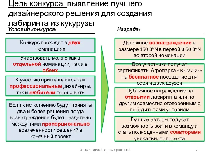 Цель конкурса: выявление лучшего дизайнерского решения для создания лабиринта из