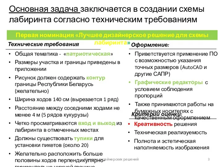 Конкурс дизайнерских решений Технические требования Оформление: Основная задача заключается в