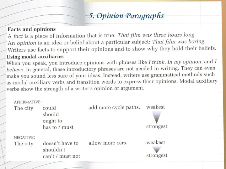 5. Opinion Paragraphs