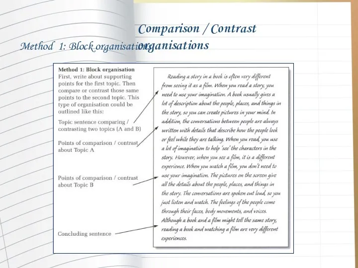 Comparison / Contrast organisations Method 1: Block organisations