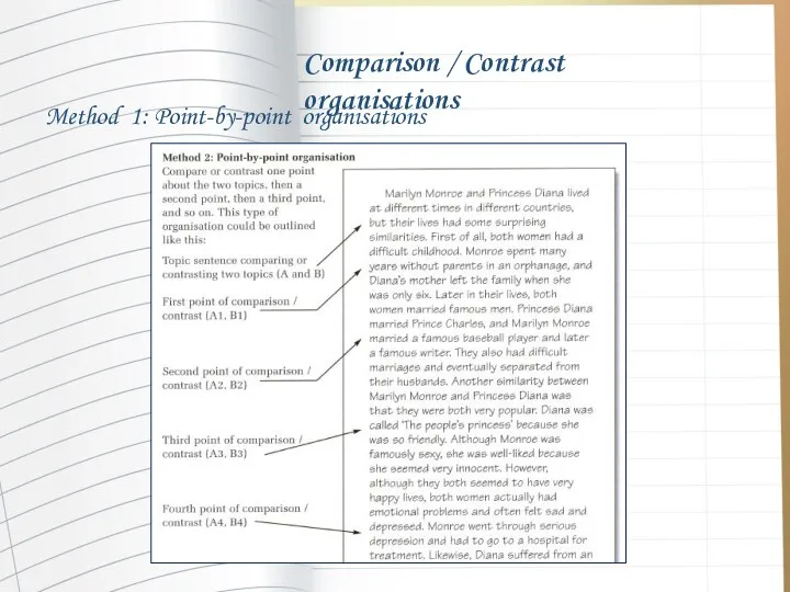 Comparison / Contrast organisations Method 1: Point-by-point organisations