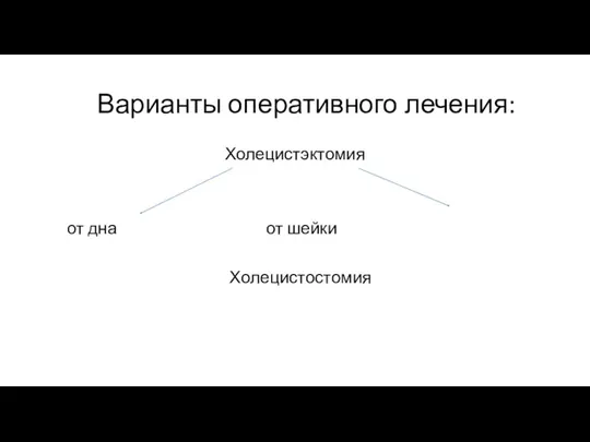 Варианты оперативного лечения: Холецистэктомия от дна от шейки Холецистостомия