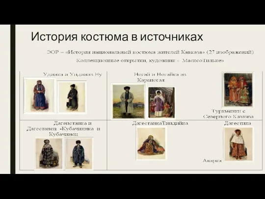 История костюма в источниках