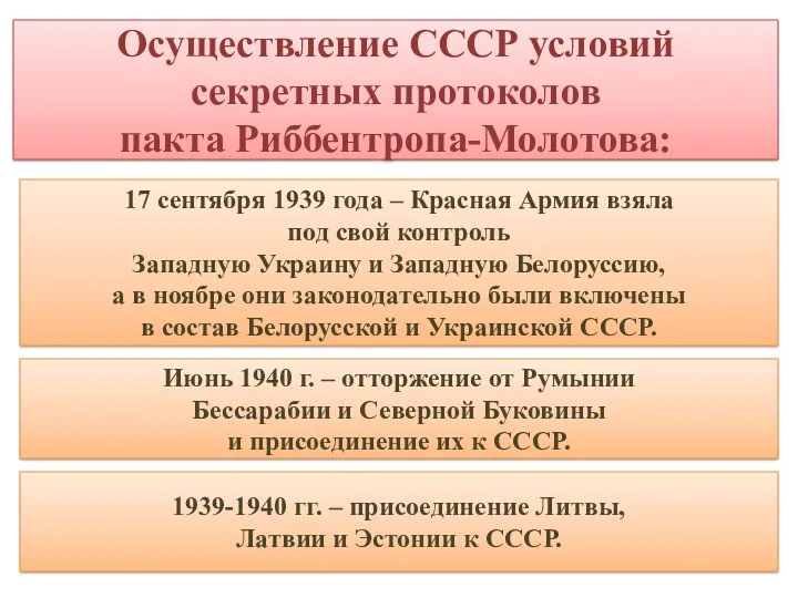 1939-1940 гг. – присоединение Литвы, Латвии и Эстонии к СССР.