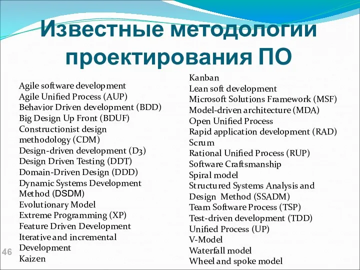 Известные методологии проектирования ПО Kanban Lean soft development Microsoft Solutions