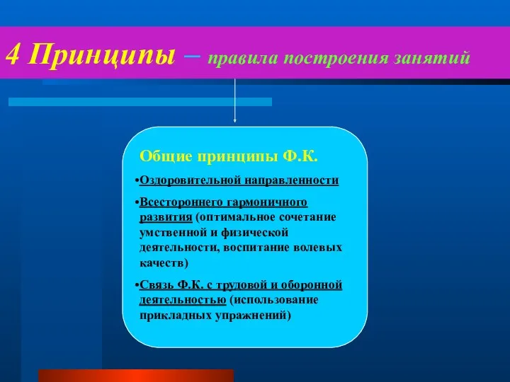 4 Принципы – правила построения занятий Общие принципы Ф.К. Оздоровительной