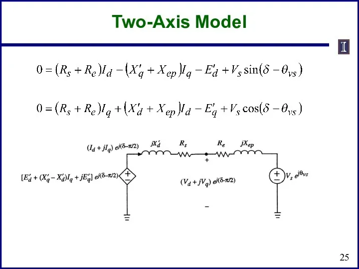 Two-Axis Model