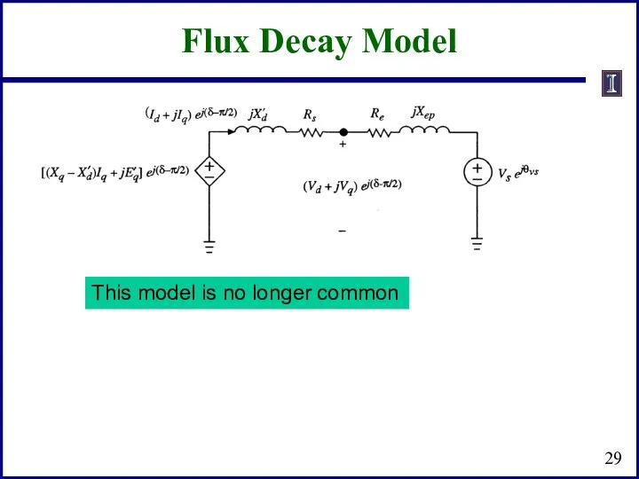 Flux Decay Model This model is no longer common