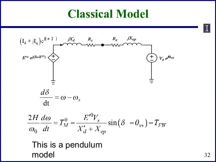 Classical Model This is a pendulum model