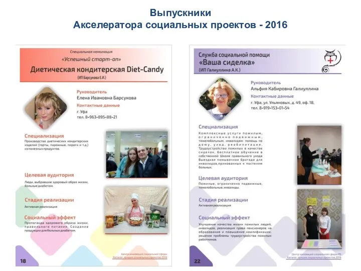 Выпускники Акселератора социальных проектов - 2016