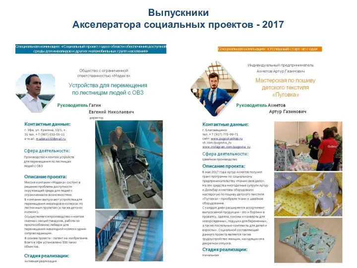 Выпускники Акселератора социальных проектов - 2017